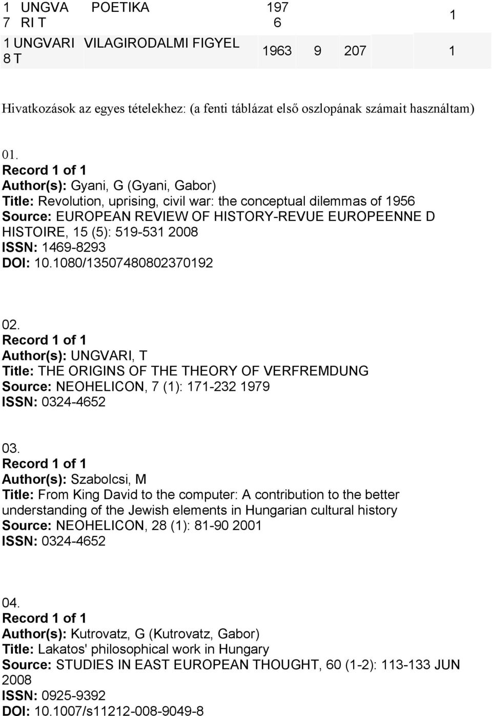 469-8293 DOI: 0.080/350748080237092 02. Author(s): RI, T Title: THE ORIGINS OF THE THEORY OF VERFREMDUNG Source: NEOHELICON, 7 (): 7-232 979 ISSN: 0324-4652 03.