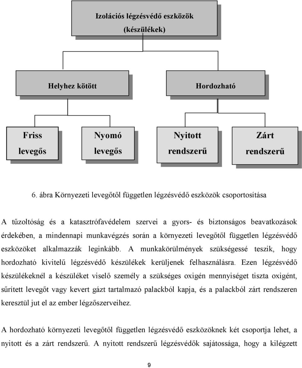 környezeti levegıtıl független légzésvédı eszközöket alkalmazzák leginkább. A munkakörülmények szükségessé teszik, hogy hordozható kivitelő légzésvédı készülékek kerüljenek felhasználásra.