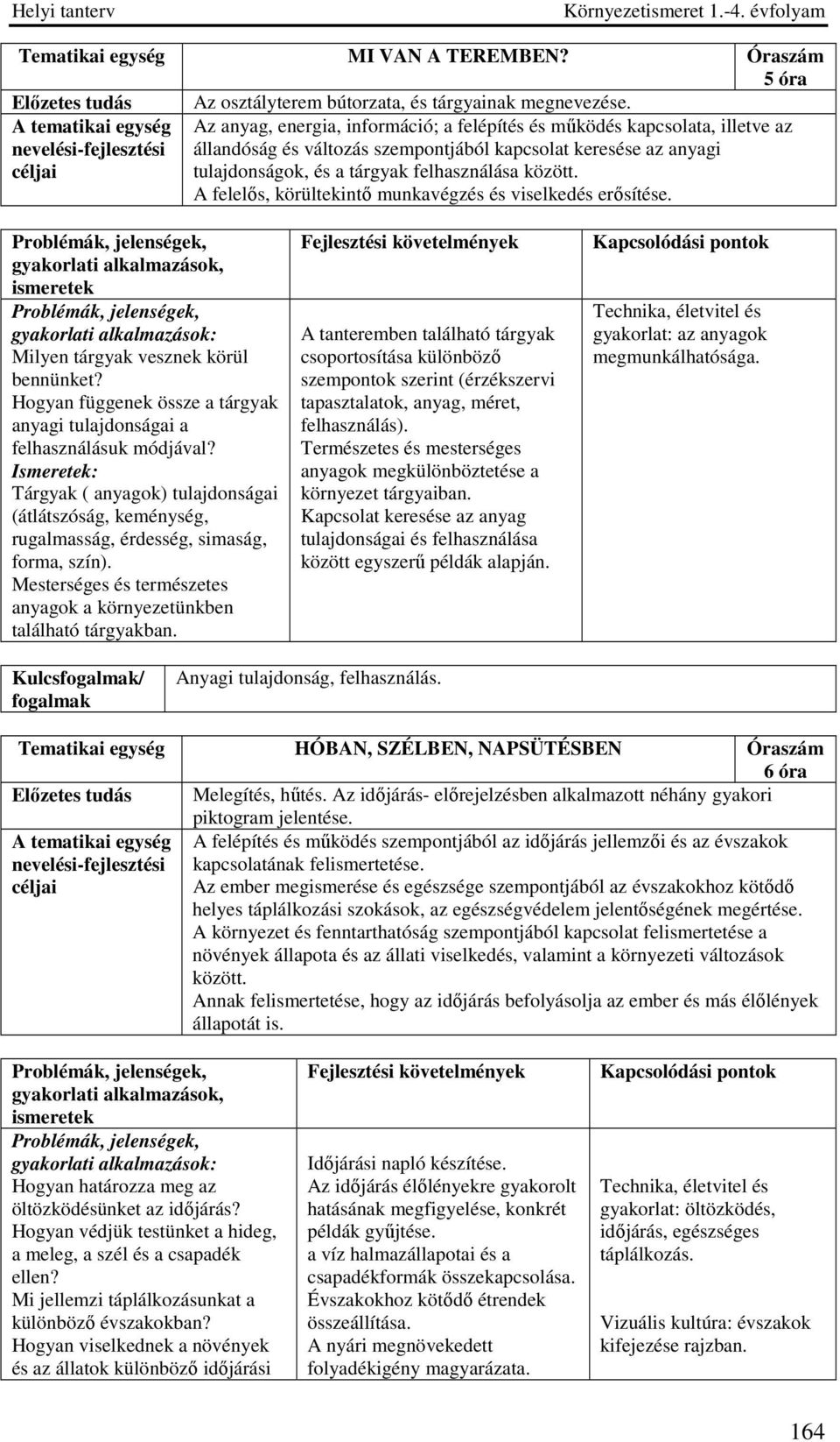 A felelős, körültekintő munkavégzés és viselkedés erősítése. Milyen tárgyak vesznek körül bennünket? Hogyan függenek össze a tárgyak anyagi tulajdonságai a felhasználásuk módjával?