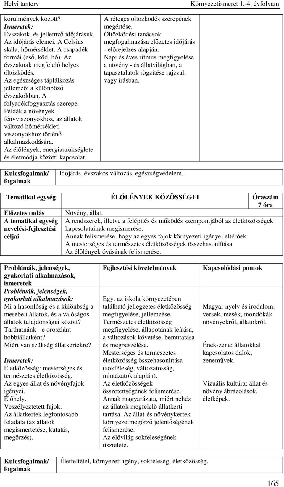 Az élőlények, energiaszükséglete és életmódja közötti kapcsolat. A réteges öltözködés szerepének megértése. Öltözködési tanácsok megfogalmazása előzetes időjárás - előrejelzés alapján.