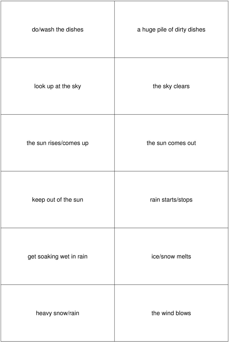 comes out keep out of the sun rain starts/stops get