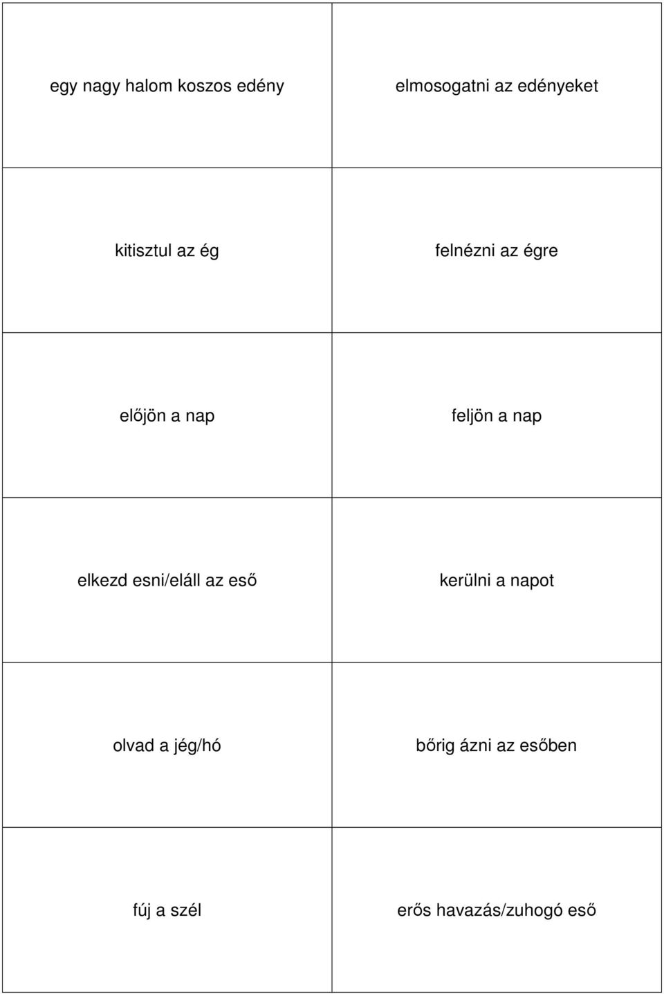 nap elkezd esni/eláll az eső kerülni a napot olvad a