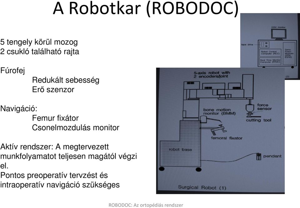 Csonelmozdulás monitor Aktív rendszer: A megtervezett munkfolyamatot