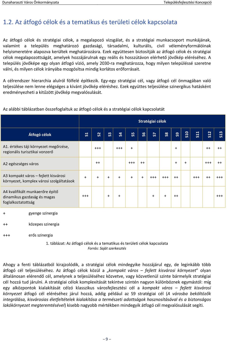 gazdasági, társadalmi, kulturális, civil véleményformálóinak helyismeretére alapozva kerültek meghatározásra.