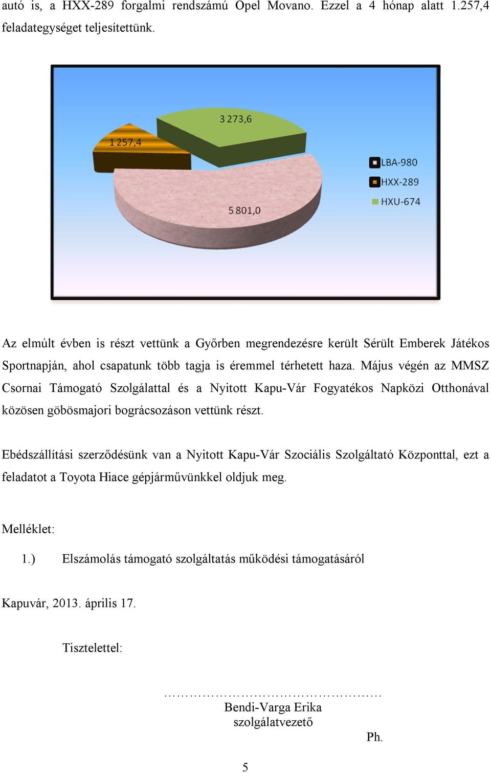 Május végén az MMSZ Csornai Támogató Szolgálattal és a Nyitott Kapu-Vár Fogyatékos Napközi Otthonával közösen göbösmajori bográcsozáson vettünk részt.