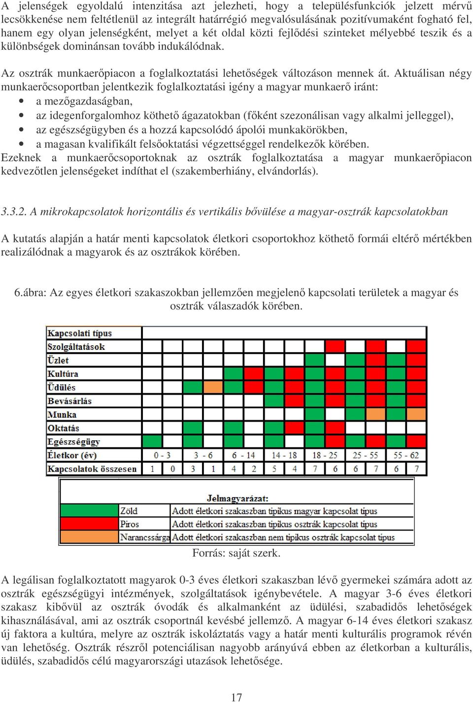 Az osztrák munkaerpiacon a foglalkoztatási lehetségek változáson mennek át.