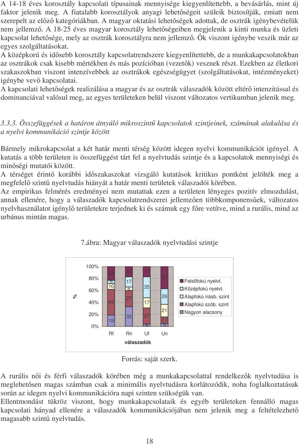A 18-25 éves magyar korosztály lehetségeiben megjelenik a kinti munka és üzleti kapcsolat lehetsége, mely az osztrák korosztályra nem jellemz. k viszont igénybe veszik már az egyes szolgáltatásokat.