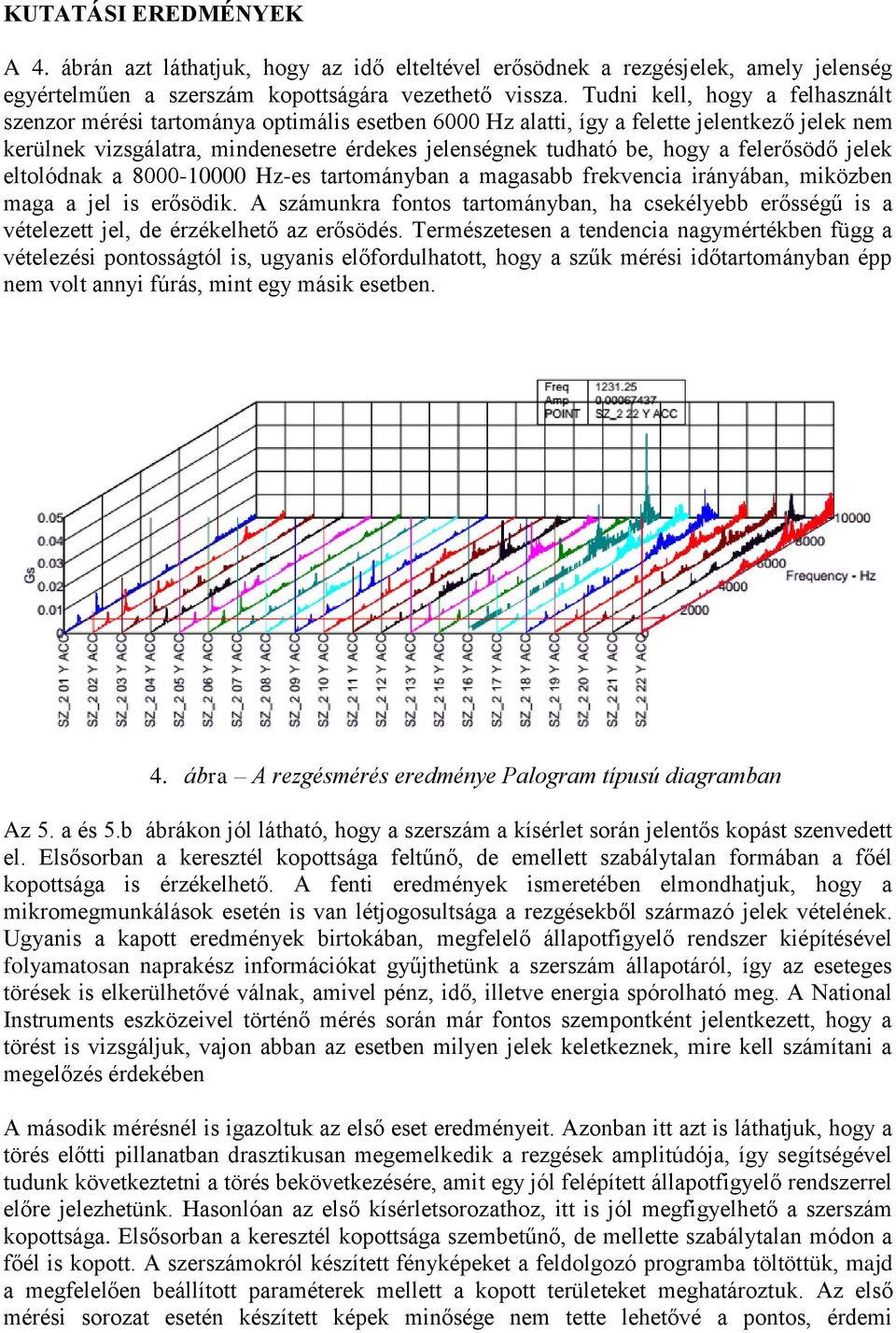 felerősödő jelek eltolódnak a 8000-10000 Hz-es tartományban a magasabb frekvencia irányában, miközben maga a jel is erősödik.