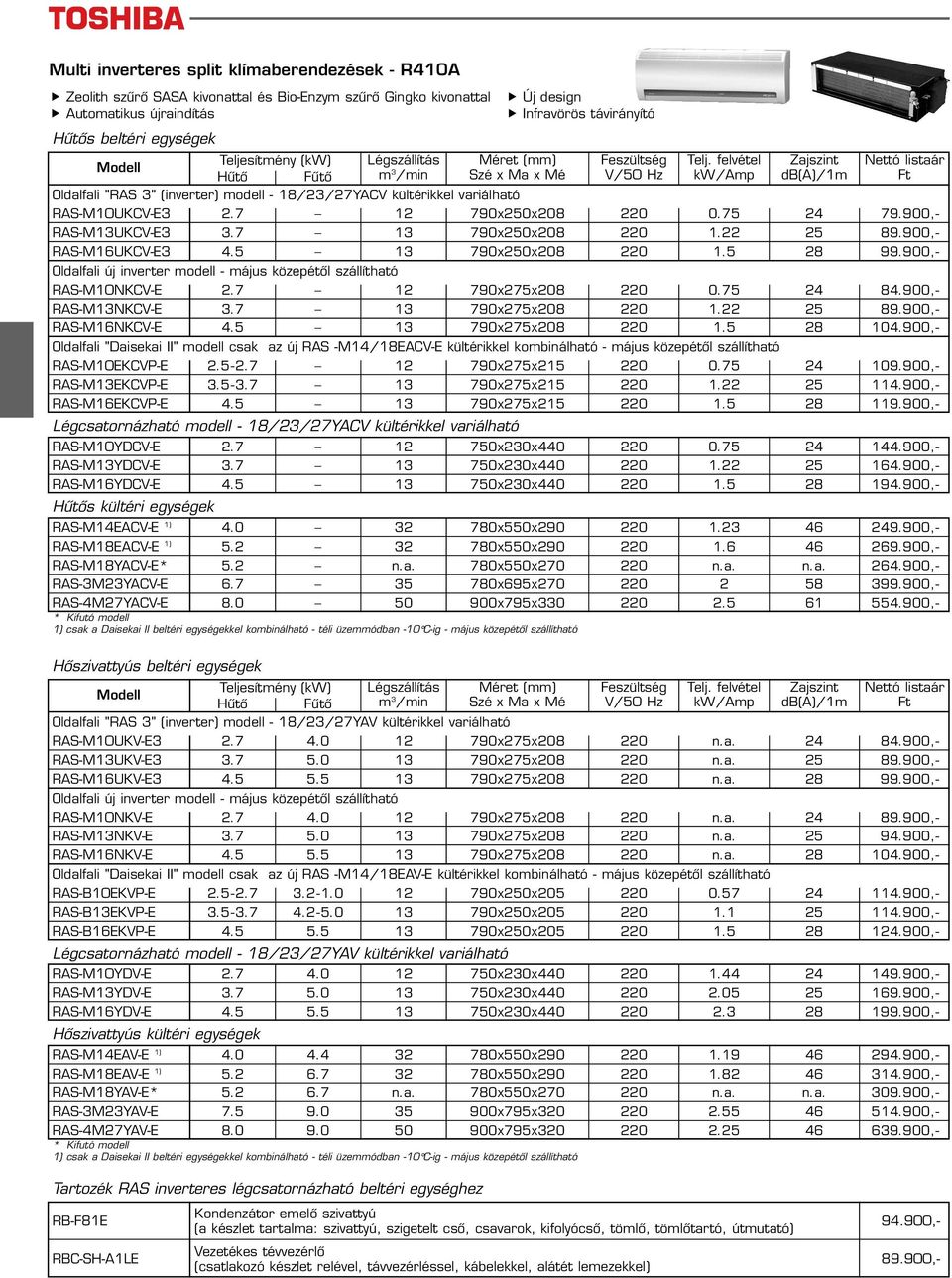 5- Új design 790x0x208 790x0x208 790x0x208 790x275x2 790x275x2 790x275x2 Oldalfali "Daisekai II" modell csak az új RAS -M14/18EACV-E kültérikkel kombinálható - május közepétõl szállítható