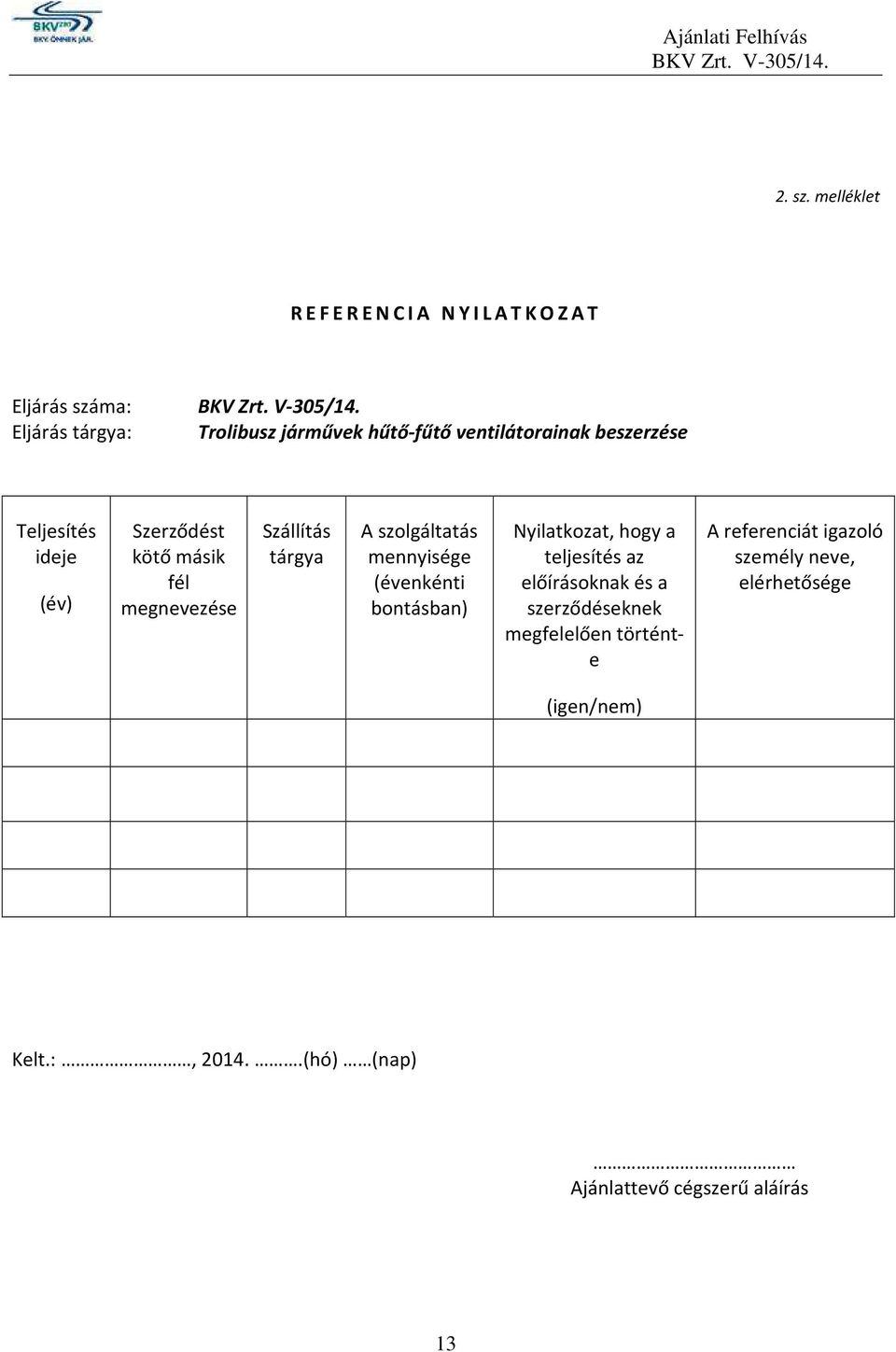 ventilátorainak beszerzése Teljesítés ideje (év) Szerződést kötő másik fél megnevezése Szállítás tárgya A szolgáltatás