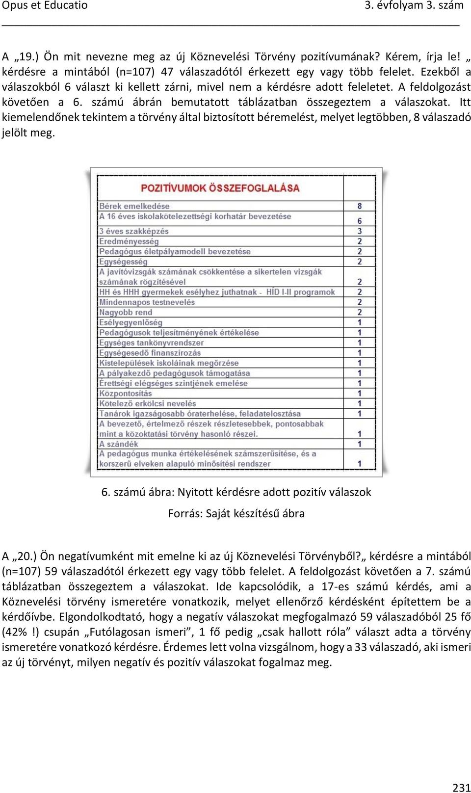 Itt kiemelendőnek tekintem a törvény által biztosított béremelést, melyet legtöbben, 8 válaszadó jelölt meg. 6. számú ábra: Nyitott kérdésre adott pozitív válaszok A 20.