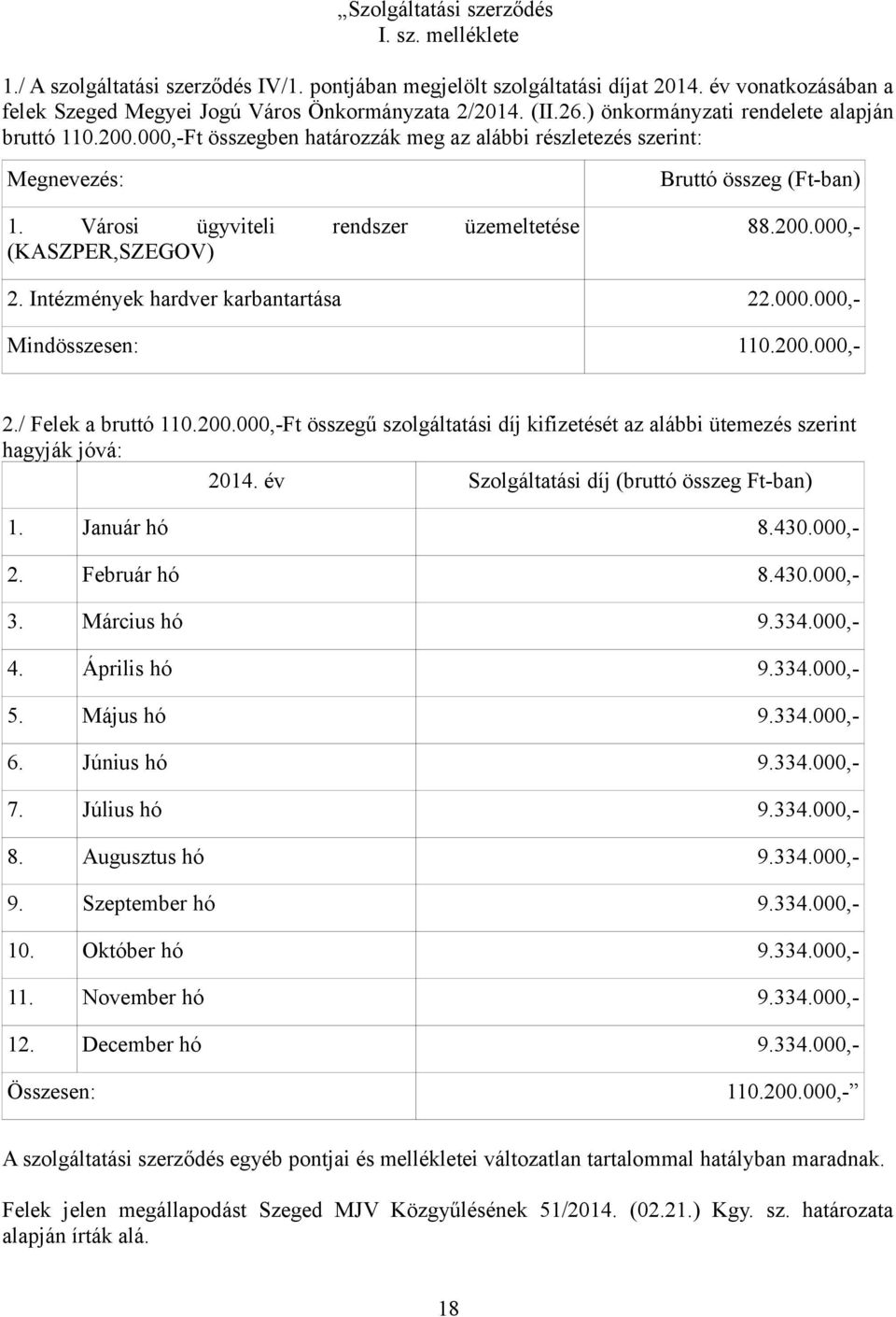 Városi ügyviteli rendszer üzemeltetése (KASZPER,SZEGOV) Bruttó összeg (Ft-ban) 88.200.000,- 2. Intézmények hardver karbantartása 22.000.000,- Mindösszesen: 110.200.000,- 2./ Felek a bruttó 110.200.000,-Ft összegű szolgáltatási díj kifizetését az alábbi ütemezés szerint hagyják jóvá: 2014.