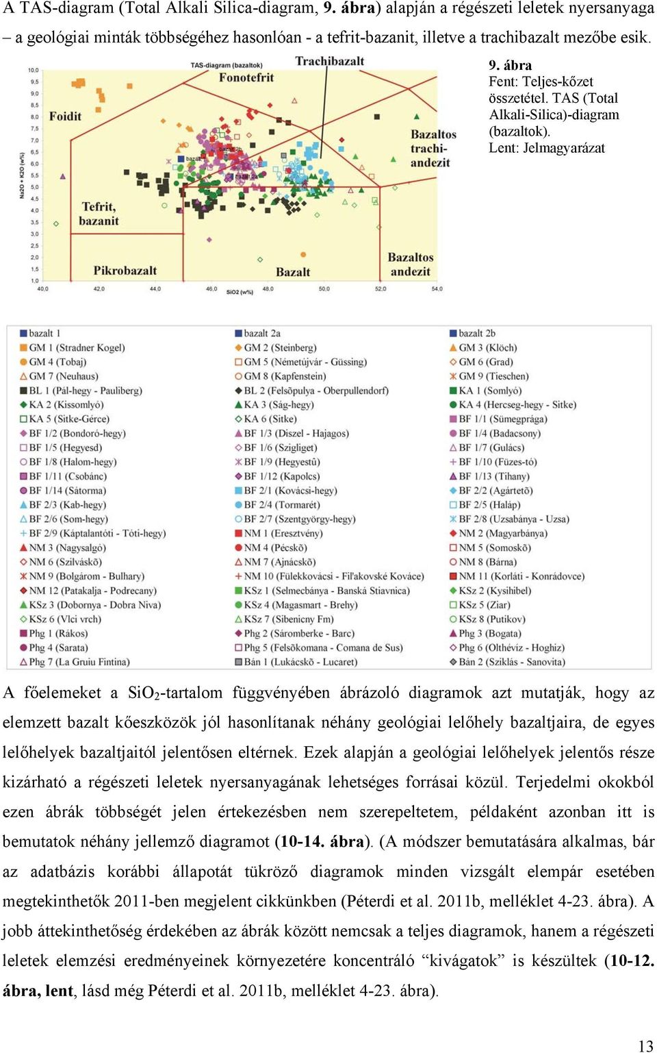 Lent: Jelmagyarázat A főelemeket a SiO 2 -tartalom függvényében ábrázoló diagramok azt mutatják, hogy az elemzett bazalt kőeszközök jól hasonlítanak néhány geológiai lelőhely bazaltjaira, de egyes