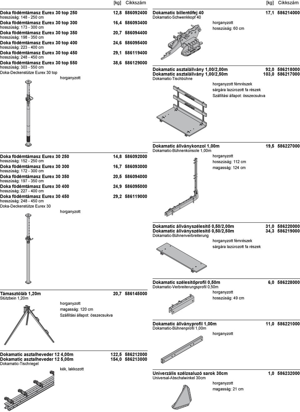 38,6 586129000 hosszúság: 303-550 cm Doka-Deckenstütze Eurex 30 top Dokamatic billentőfej 40 17,1 586214000 Dokamatic-Schwenkkopf 40 hosszúság: 60 cm Dokamatic asztalállvány 1,00/2,00m 92,0 586218000