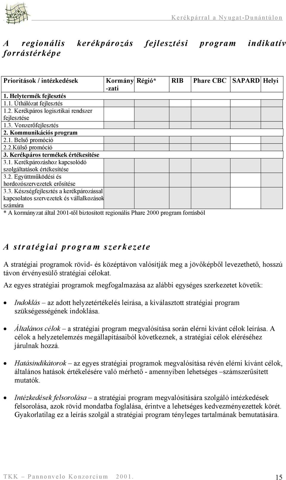 2. Együttműködési és hordozószervezetek erősítése 3.