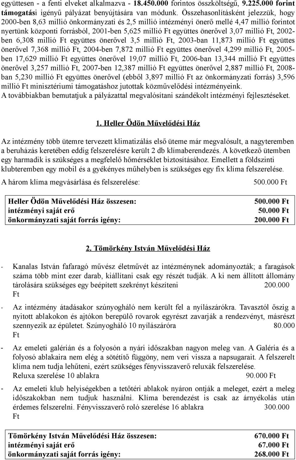 3,07 millió, 2002- ben 6,308 millió együttes önerővel 3,5 millió, 2003-ban 11,873 millió együttes önerővel 7,368 millió, 2004-ben 7,872 millió együttes önerővel 4,299 millió, 2005- ben 17,629 millió
