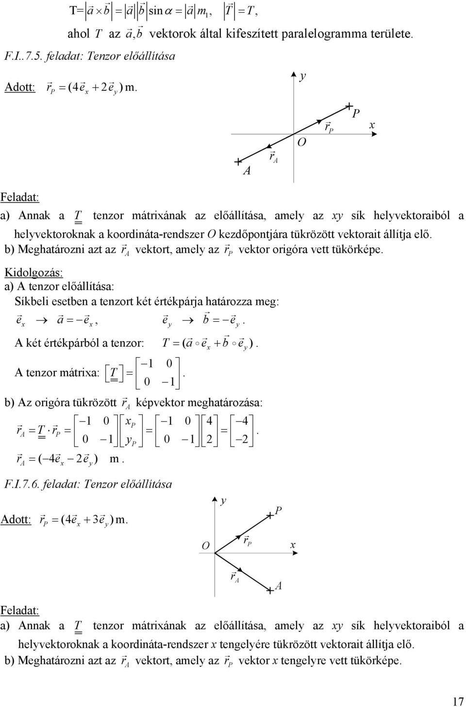 értékpárj htáro meg: e e e b e A két értékpárból tenor: T ( e + b e ) 0 A tenor mátri: T 0 b) A origór tükröött r A képvektor meghtároás: 0 0 4 4 ra T r 0 0 r ( 4e e ) m A FI76 feldt: Tenor