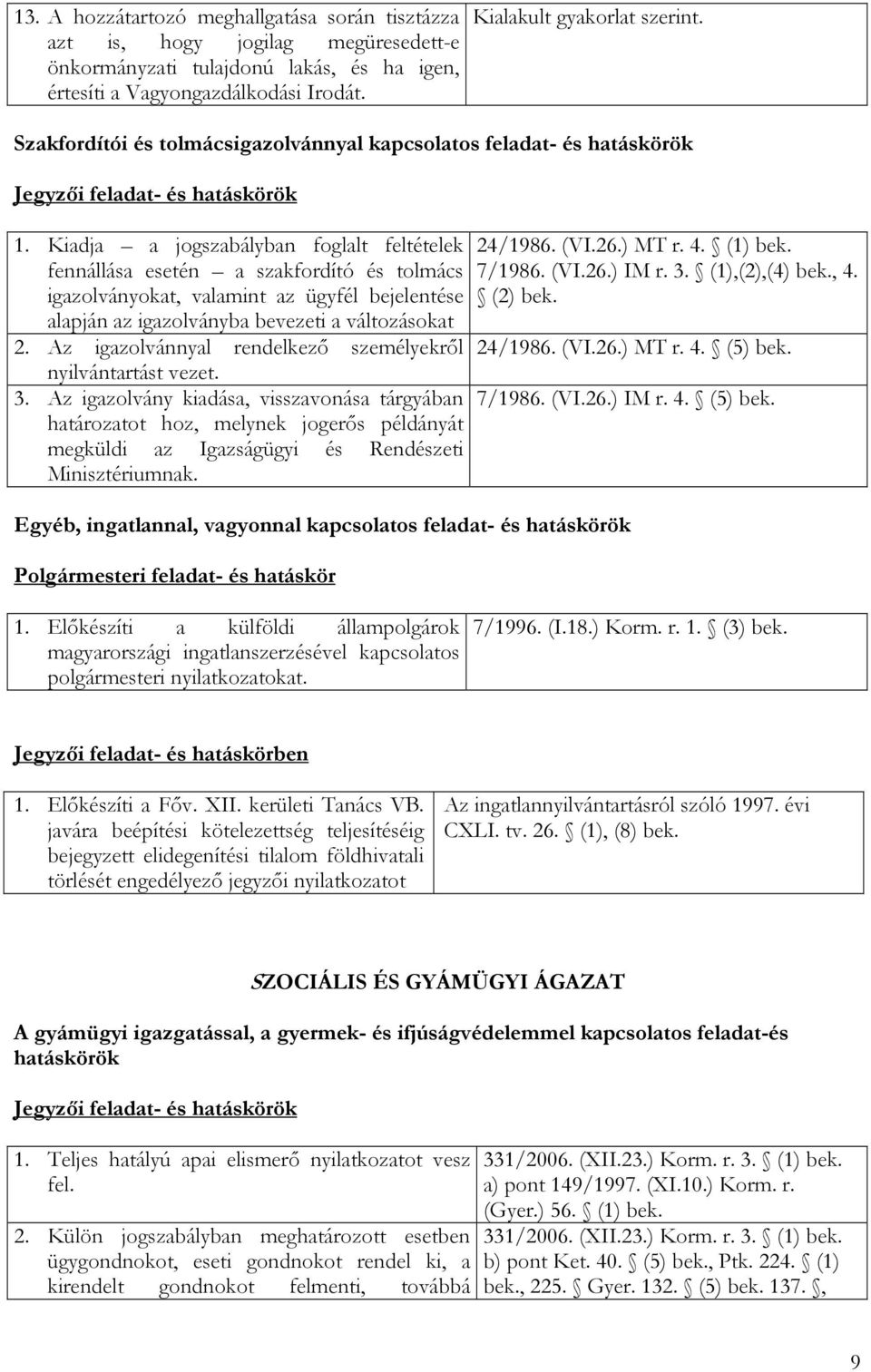 Kiadja a jogszabályban foglalt feltételek fennállása esetén a szakfordító és tolmács igazolványokat, valamint az ügyfél bejelentése alapján az igazolványba bevezeti a változásokat 2.