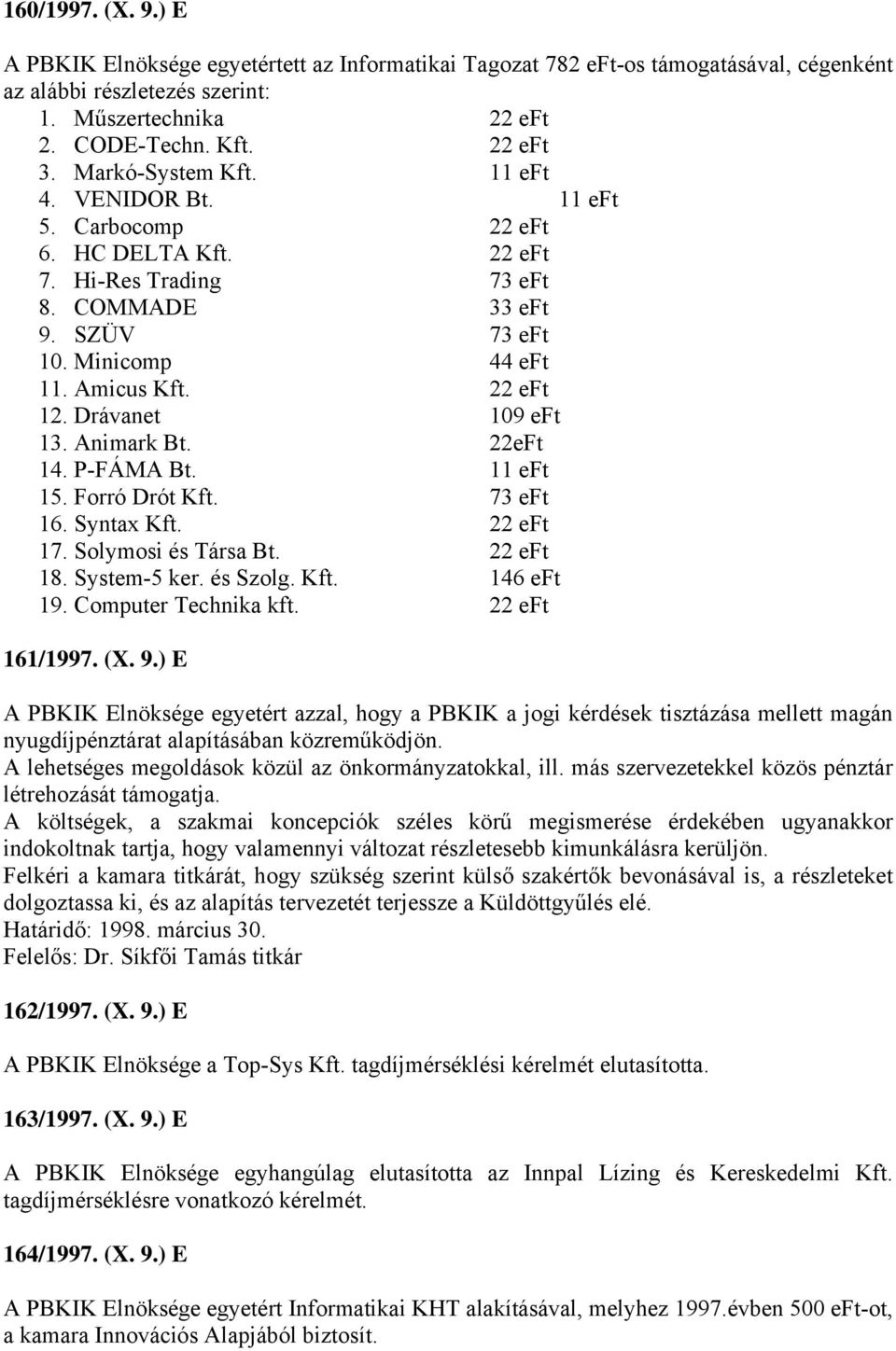 Drávanet 109 eft 13. Animark Bt. 22eFt 14. P-FÁMA Bt. 11 eft 15. Forró Drót Kft. 73 eft 16. Syntax Kft. 22 eft 17. Solymosi és Társa Bt. 22 eft 18. System-5 ker. és Szolg. Kft. 146 eft 19.