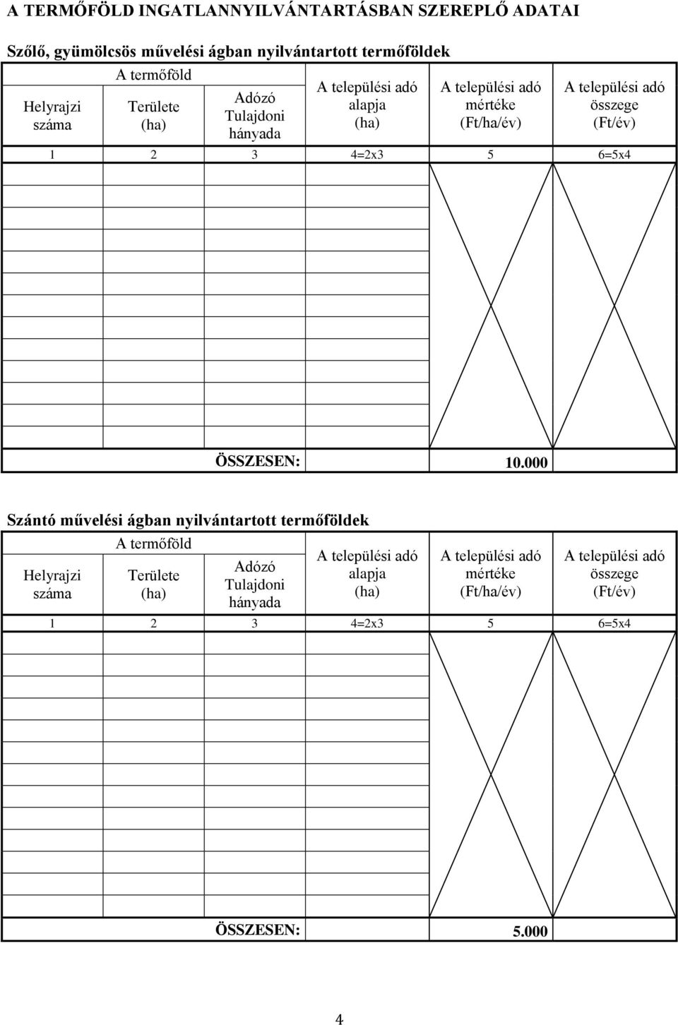 nyilvántartott termőföldek ÖSSZESEN: 10.