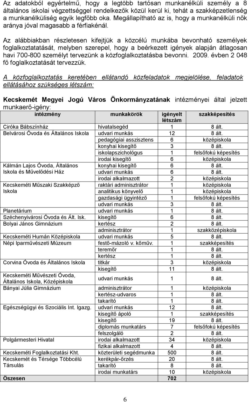 Az alábbiakban részletesen kifejtjük a közcélú munkába bevonható személyek foglalkoztatatását, melyben szerepel, hogy a beérkezett igények alapján átlagosan havi 700-800 személyt tervezünk a