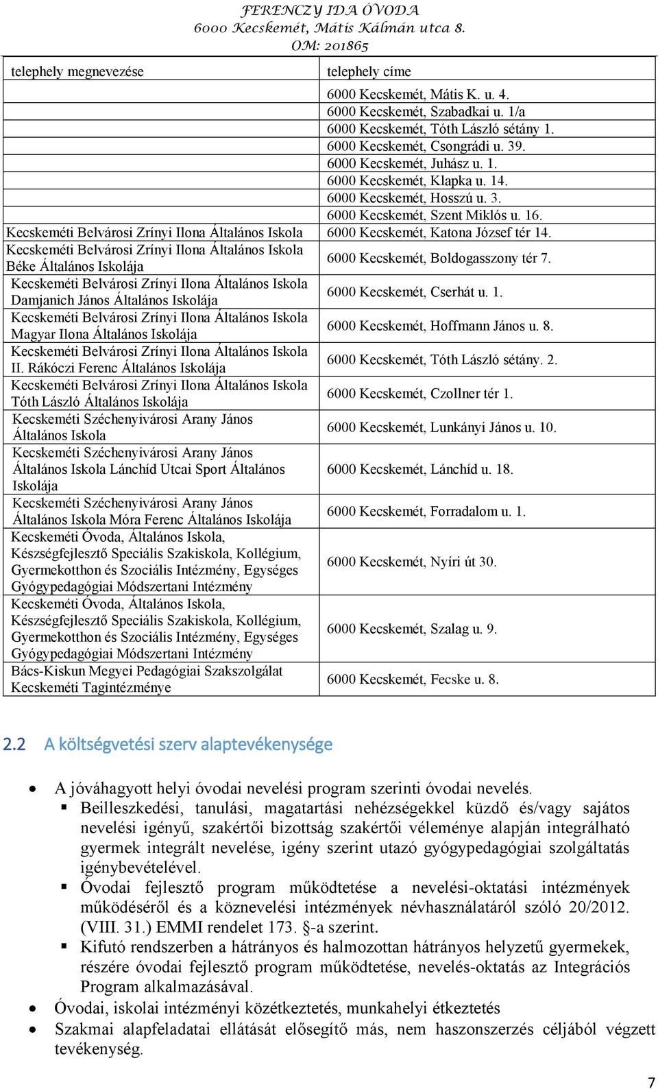 Kecskeméti Belvárosi Zrínyi Ilona Általános Iskola 6000 Kecskemét, Katona József tér 14. Kecskeméti Belvárosi Zrínyi Ilona Általános Iskola 6000 Kecskemét, Boldogasszony tér 7.