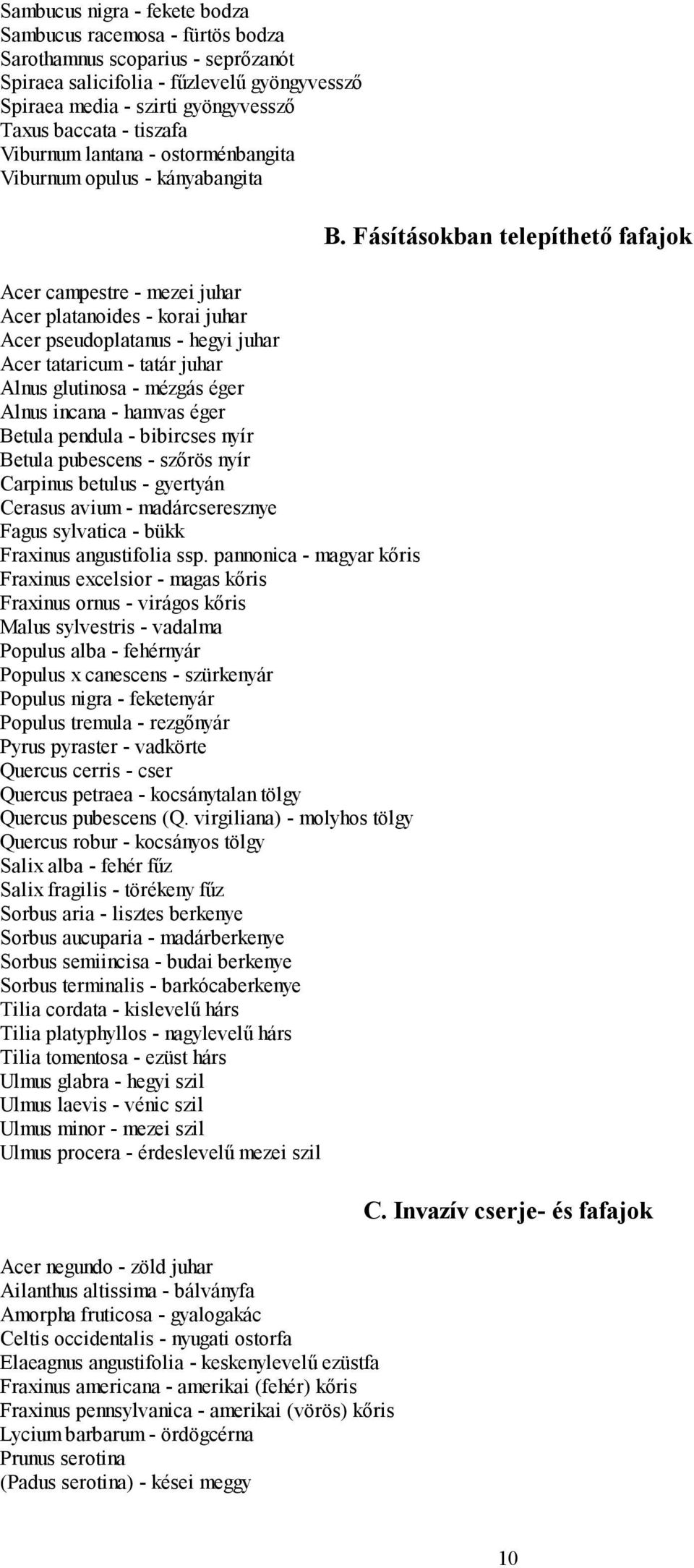 Alnus glutinosa - mézgás éger Alnus incana - hamvas éger Betula pendula - bibircses nyír Betula pubescens - szőrös nyír Carpinus betulus - gyertyán Cerasus avium - madárcseresznye Fagus sylvatica -