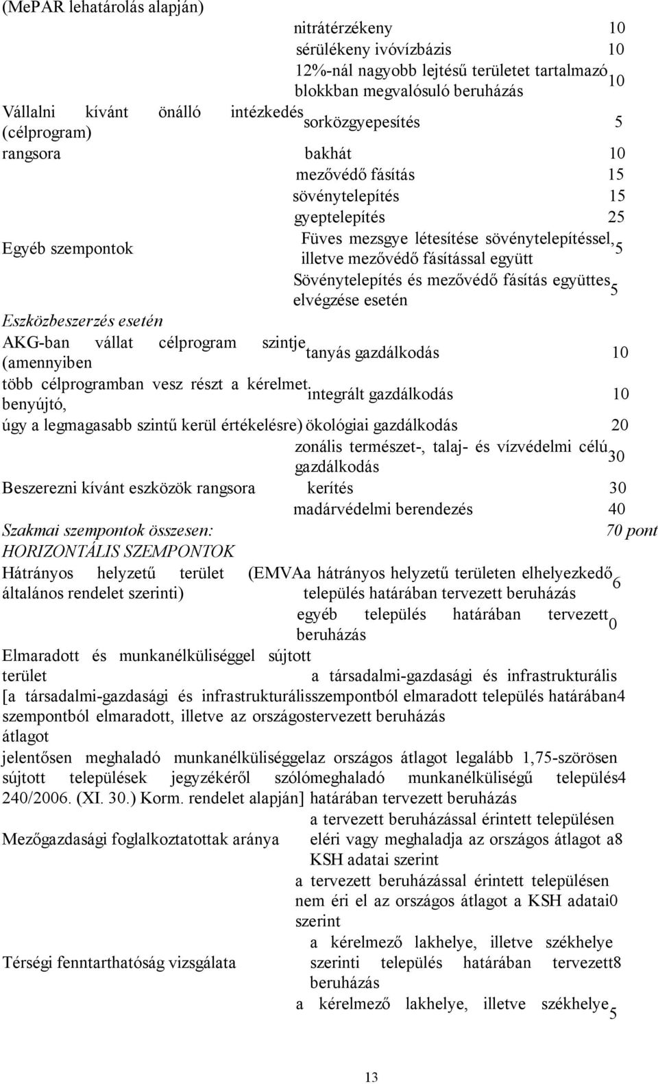 együtt Sövénytelepítés és mezővédő fásítás együttes 5 elvégzése esetén Eszközbeszerzés esetén AKG-ban vállat célprogram szintje tanyás gazdálkodás (amennyiben 10 több célprogramban vesz részt a