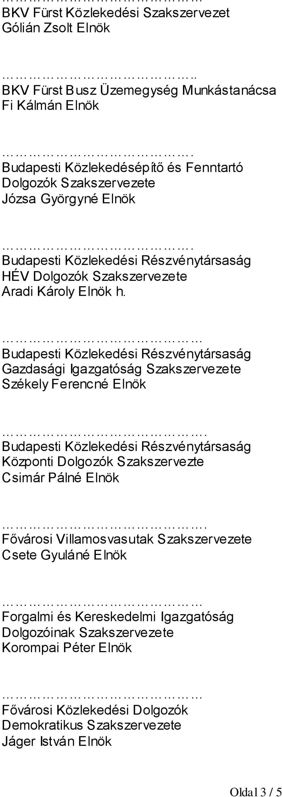 HÉV Dolgozók Aradi Károly Elnök h. Gazdasági Igazgatóság Székely Ferencné Elnök.