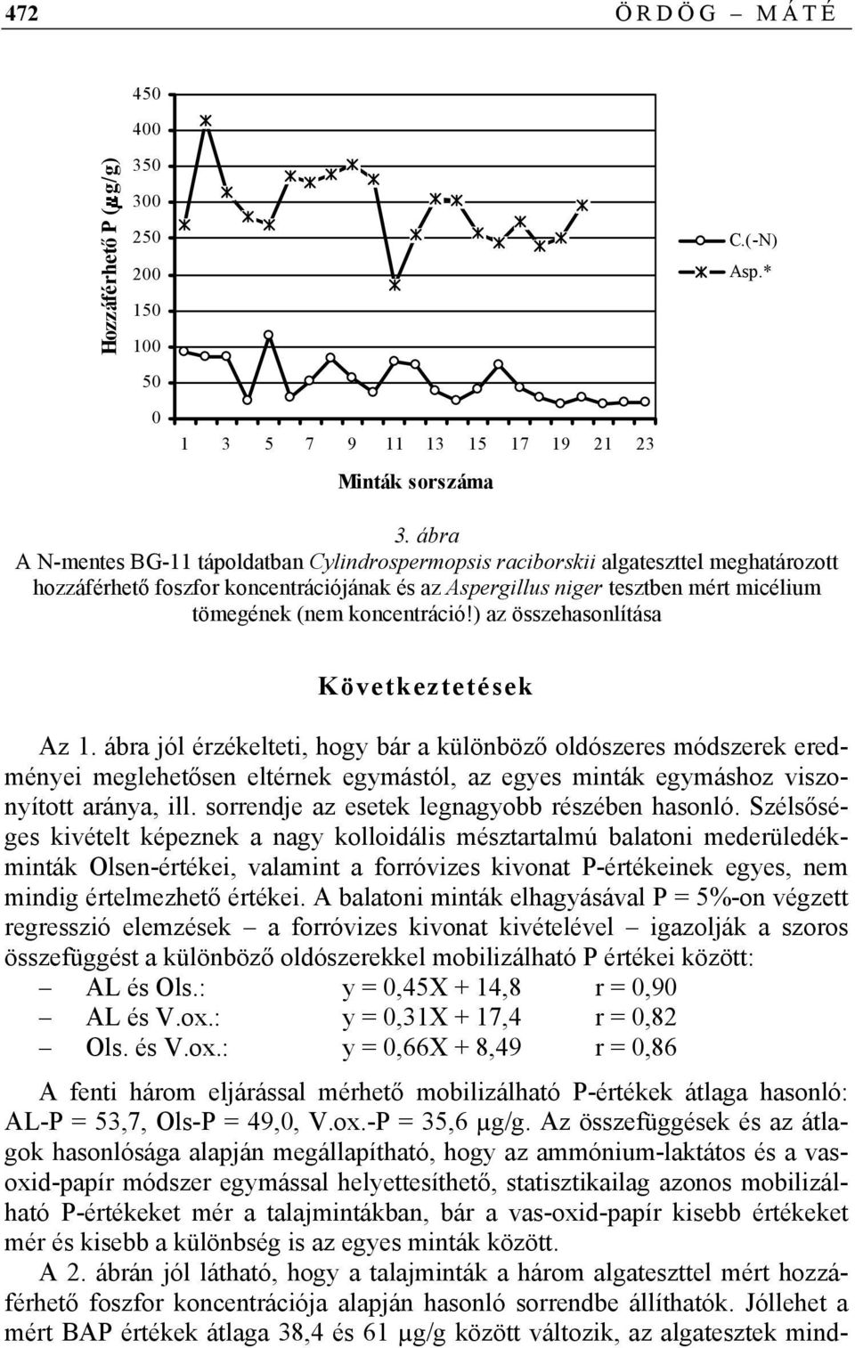 koncentráció!) az összehasonlítása Következtetések Az 1.