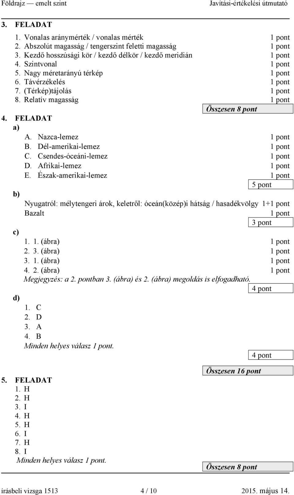 Észak-amerikai-lemez 5 pont b) Nyugatról: mélytengeri árok, keletről: óceán(közép)i hátság / hasadékvölgy 1+ Bazalt c) 1. 1. (ábr 2. 3. (ábr 3. 1. (ábr 4. 2. (ábr Megjegyzés: a 2. pontban 3.