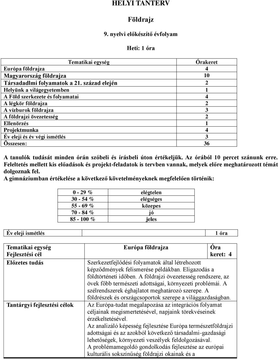 ismétlés 3 Összesen: 36 A tanulók tudását minden órán szóbeli és írásbeli úton értékeljük. Az órából 10 percet szánunk erre.