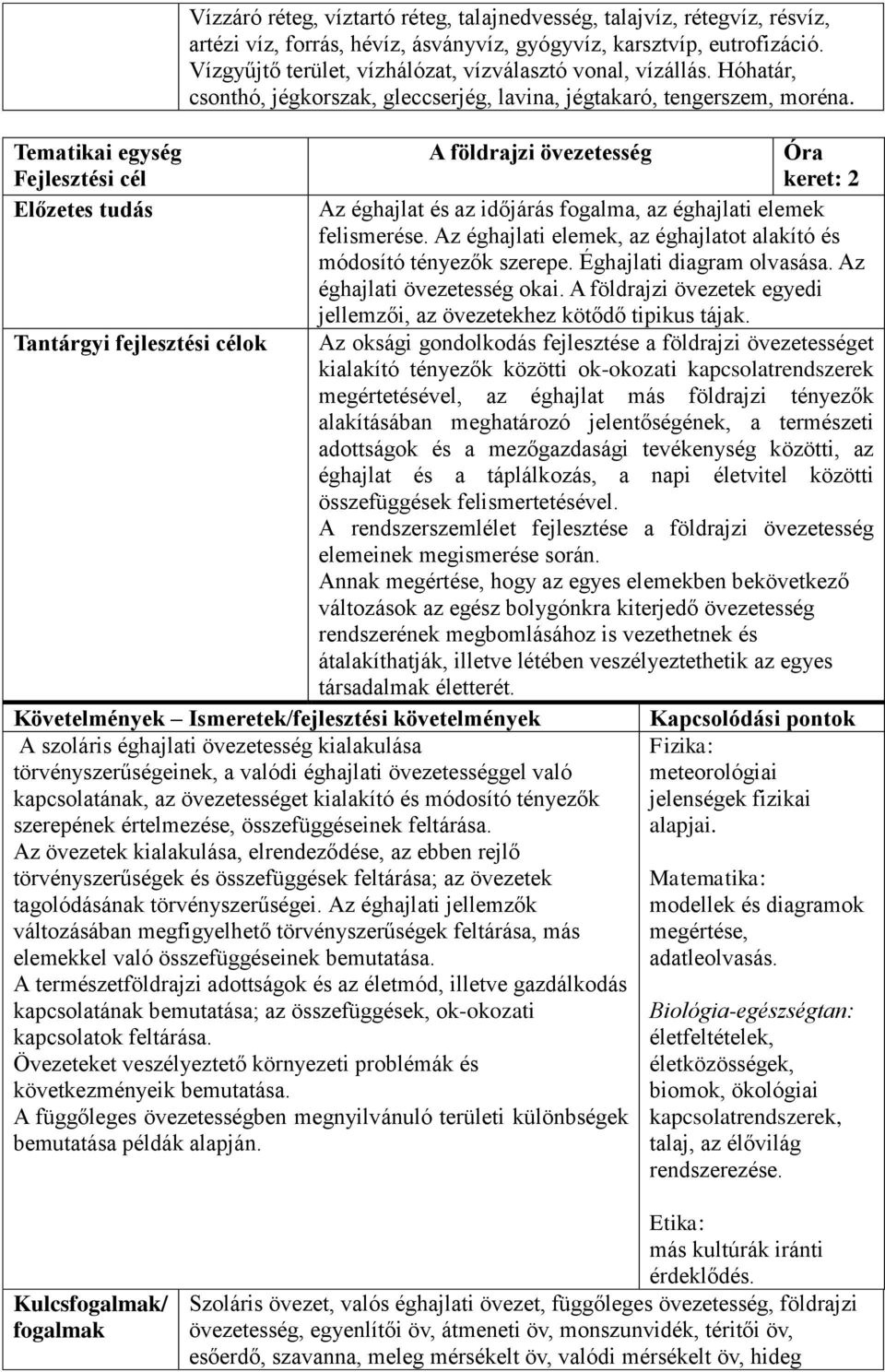 A földrajzi övezetesség keret: 2 Az éghajlat és az időjárás fogalma, az éghajlati elemek felismerése. Az éghajlati elemek, az éghajlatot alakító és módosító tényezők szerepe.