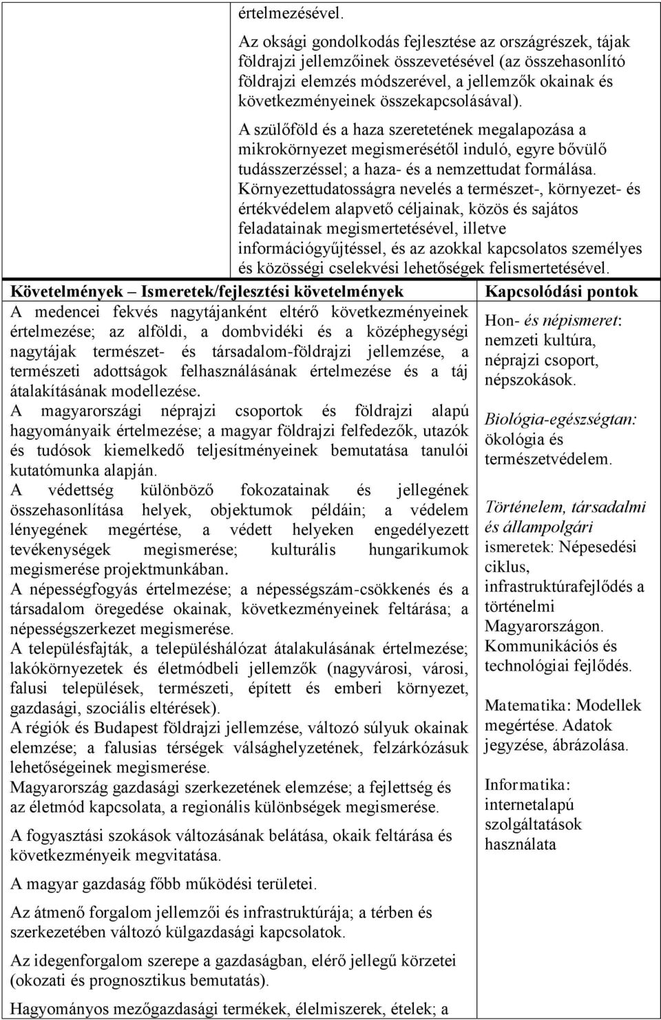 összekapcsolásával). A szülőföld és a haza szeretetének megalapozása a mikrokörnyezet megismerésétől induló, egyre bővülő tudásszerzéssel; a haza- és a nemzettudat formálása.