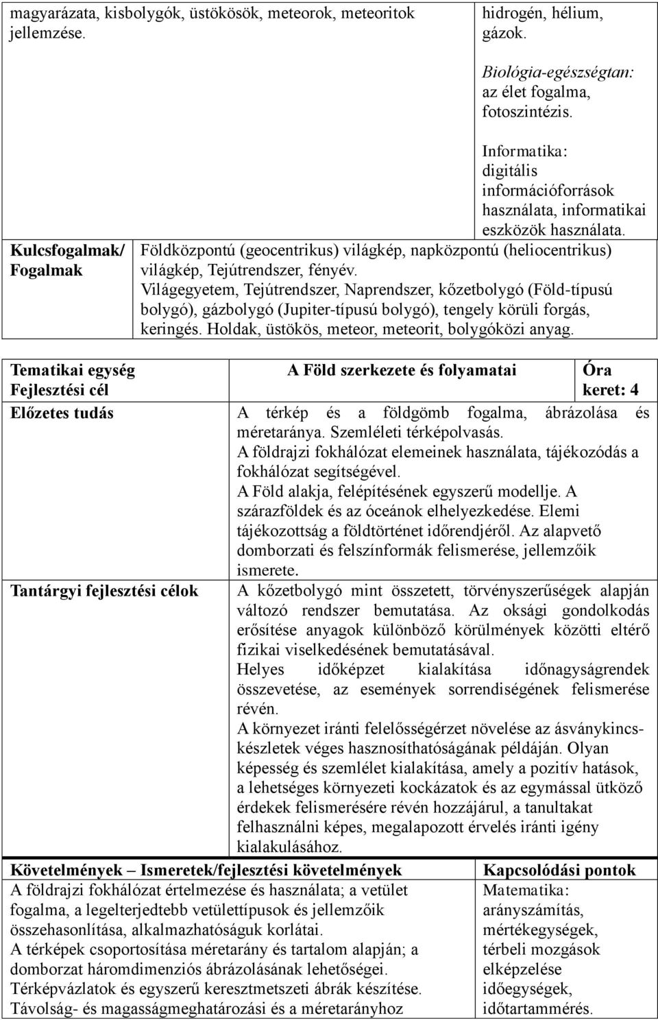 Világegyetem, Tejútrendszer, Naprendszer, kőzetbolygó (Föld-típusú bolygó), gázbolygó (Jupiter-típusú bolygó), tengely körüli forgás, keringés. Holdak, üstökös, meteor, meteorit, bolygóközi anyag.