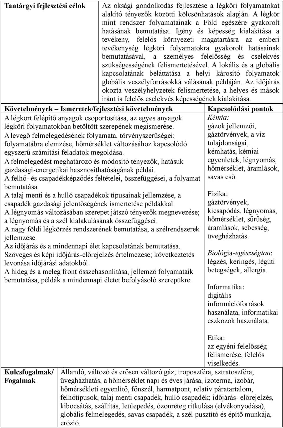 Igény és képesség kialakítása a tevékeny, felelős környezeti magatartásra az emberi tevékenység légköri folyamatokra gyakorolt hatásainak bemutatásával, a személyes felelősség és cselekvés