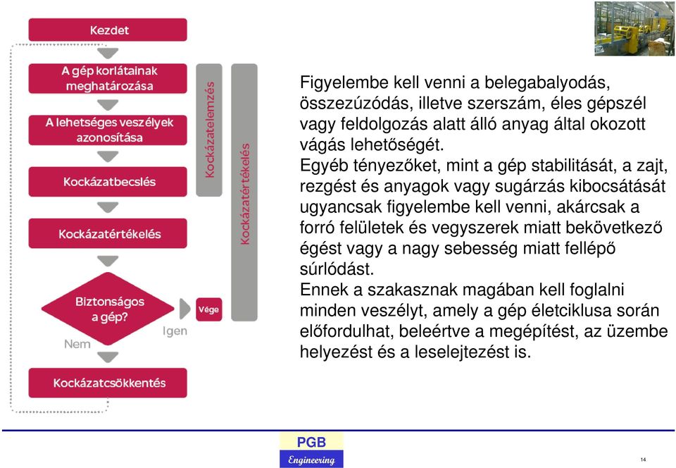 Egyéb tényezőket, mint a gép stabilitását, a zajt, rezgést és anyagok vagy sugárzás kibocsátását ugyancsak figyelembe kell venni, akárcsak a