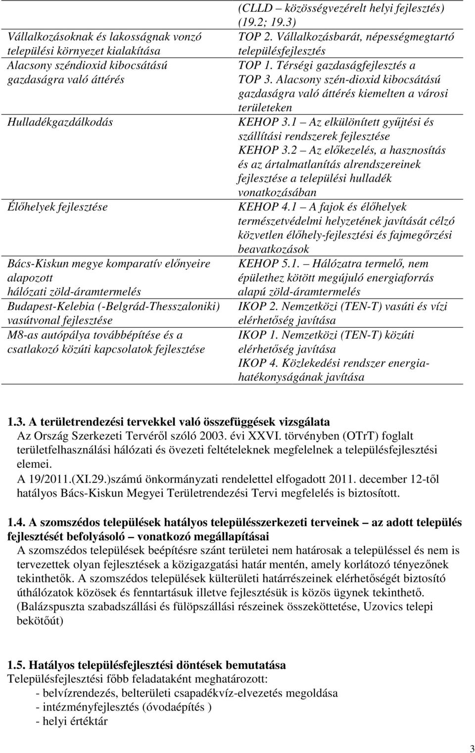 közösségvezérelt helyi fejlesztés) (19.2; 19.3) TOP 2. Vállalkozásbarát, népességmegtartó településfejlesztés TOP 1. Térségi gazdaságfejlesztés a TOP 3.