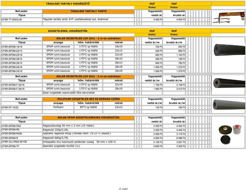 kaucsuk 175 C-ig hőálló 18x19 750 Ft CFSR-EPDM-22/13 EPDM szint.kaucsuk 175 C-ig hőálló 22x13 520 Ft 660 Ft CFSR-EPDM-22/19 EPDM szint.