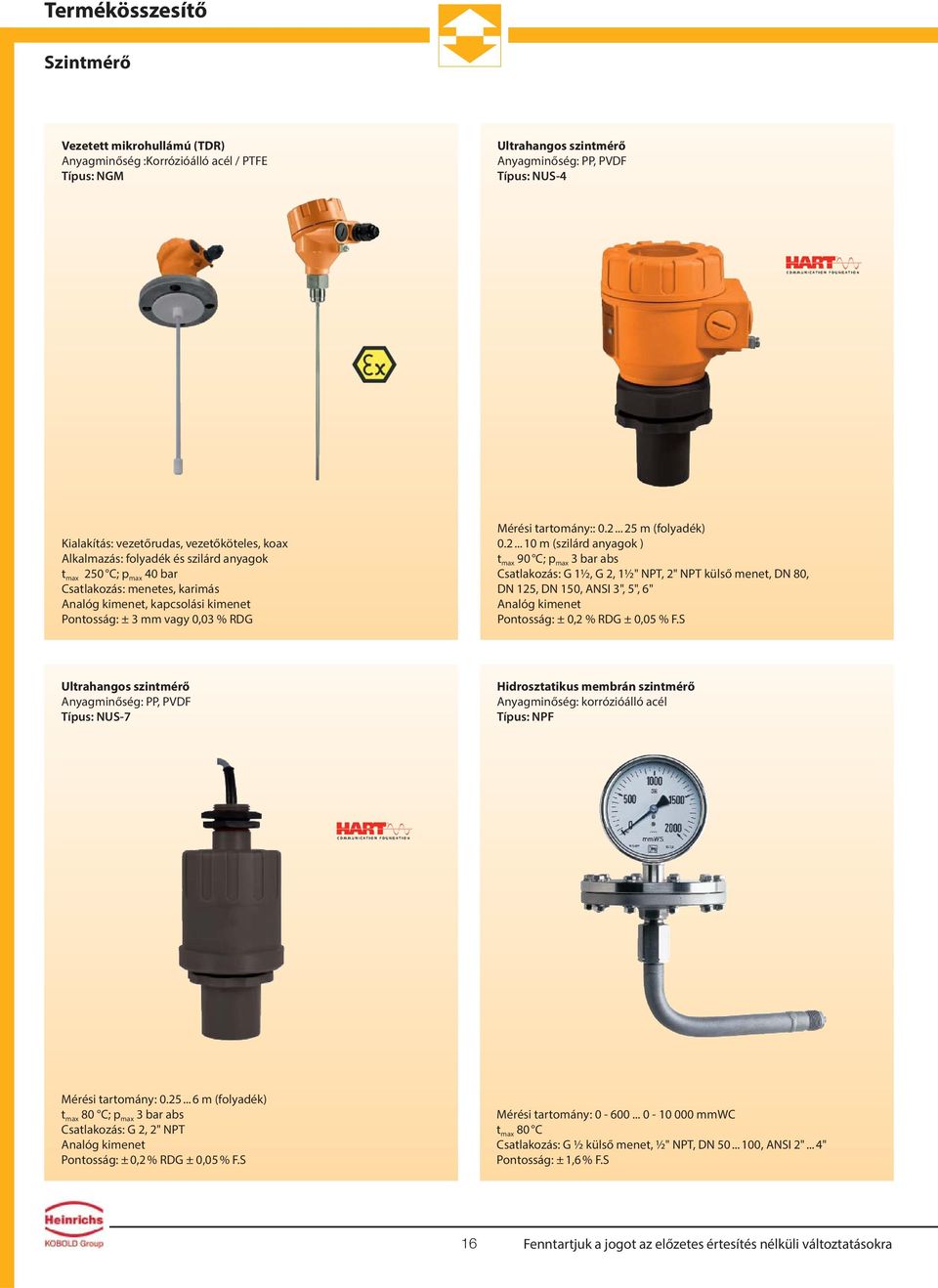 2... 10 m (szilárd anyagok ) t max 90 C; p max 3 bar abs Csatlakozás: G 1½, G 2, 1½" NPT, 2" NPT külső menet, DN 80, DN 125, DN 150, ANSI 3", 5", 6" Analóg kimenet Pontosság: ± 0,2 % RDG ± 0,05 % F.