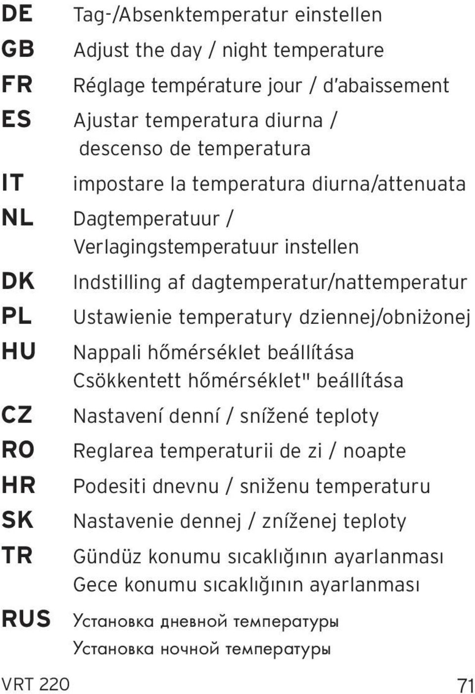 dziennej/obniżonej HU Nappali hőmérséklet beállítása Csökkentett hőmérséklet" beállítása CZ Nastavení denní / snížené teploty RO Reglarea temperaturii de zi / noapte HR Podesiti