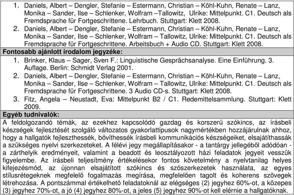 08. 2. Daniels, Albert Dengler, Stefanie Estermann, Christian Köhl-Kuhn, Renate Lanz, Monika Sander, Ilse Schlenker, Wolfram Tallowitz, Ulrike: Mittelpunkt. C1.