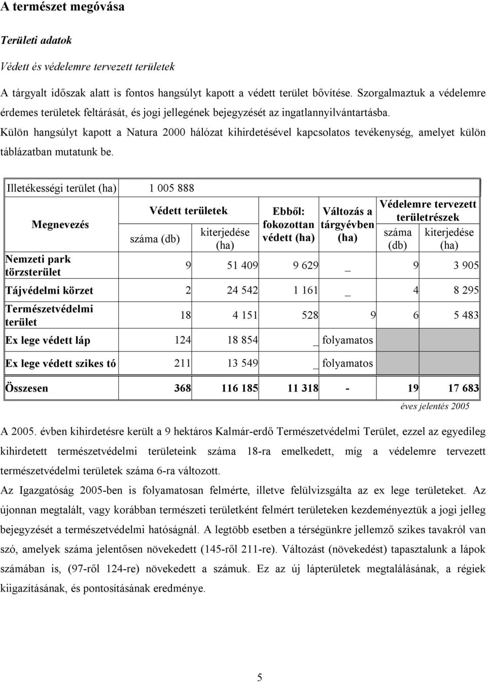 Külön hangsúlyt kapott a Natura 2000 hálózat kihirdetésével kapcsolatos tevékenység, amelyet külön táblázatban mutatunk be.
