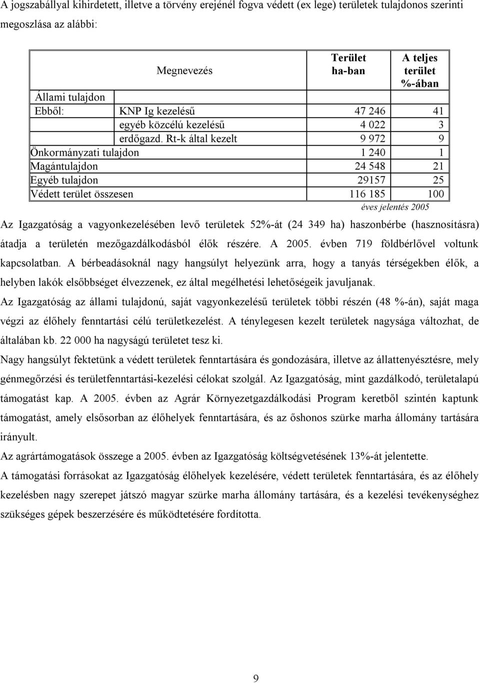 Rt-k által kezelt 9 972 9 Önkormányzati tulajdon 1 240 1 Magántulajdon 24 548 21 Egyéb tulajdon 29157 25 Védett terület összesen 116 185 100 Az Igazgatóság a vagyonkezelésében levő területek 52%-át