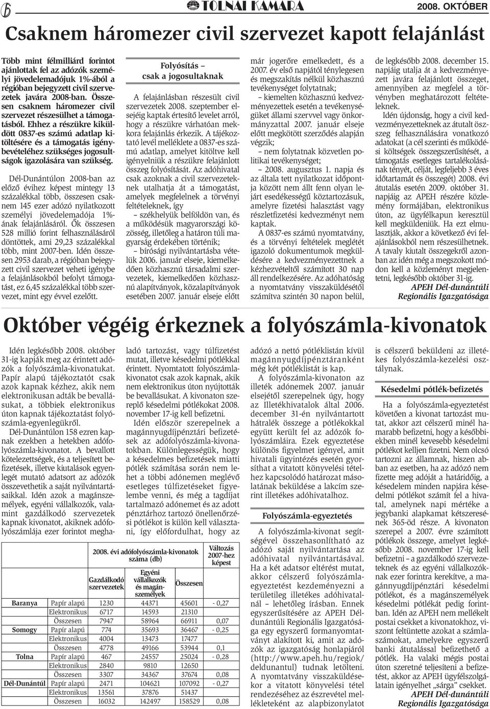 Ehhez a részükre kiküldött 0837-es számú adatlap kitöltésére és a támogatás igénybevételéhez szükséges jogosultságok igazolására van szükség.