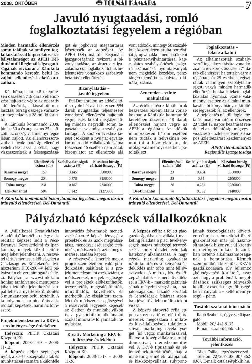 Két hónap alatt 48 településen összesen 716 darab ellenőrzést hajtottak végre az operatív adóellenőrök, a kiszabott mulasztási bírság összege várhatóan meghaladja a 28 millió forintot.