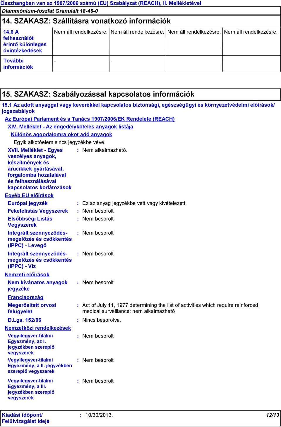 Melléklet - Az engedélyköteles anyagok listája Különös aggodalomra okot adó anyagok Egyik alkotóelem sincs jegyzékbe véve. XVII.