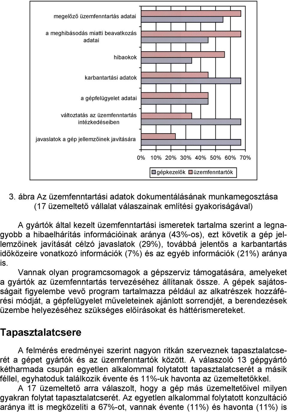 ábra Az üzemfenntartási adatok dokumentálásának munkamegosztása (17 üzemeltető vállalat válaszainak említési gyakoriságával) A gyártók által kezelt üzemfenntartási ismeretek tartalma szerint a