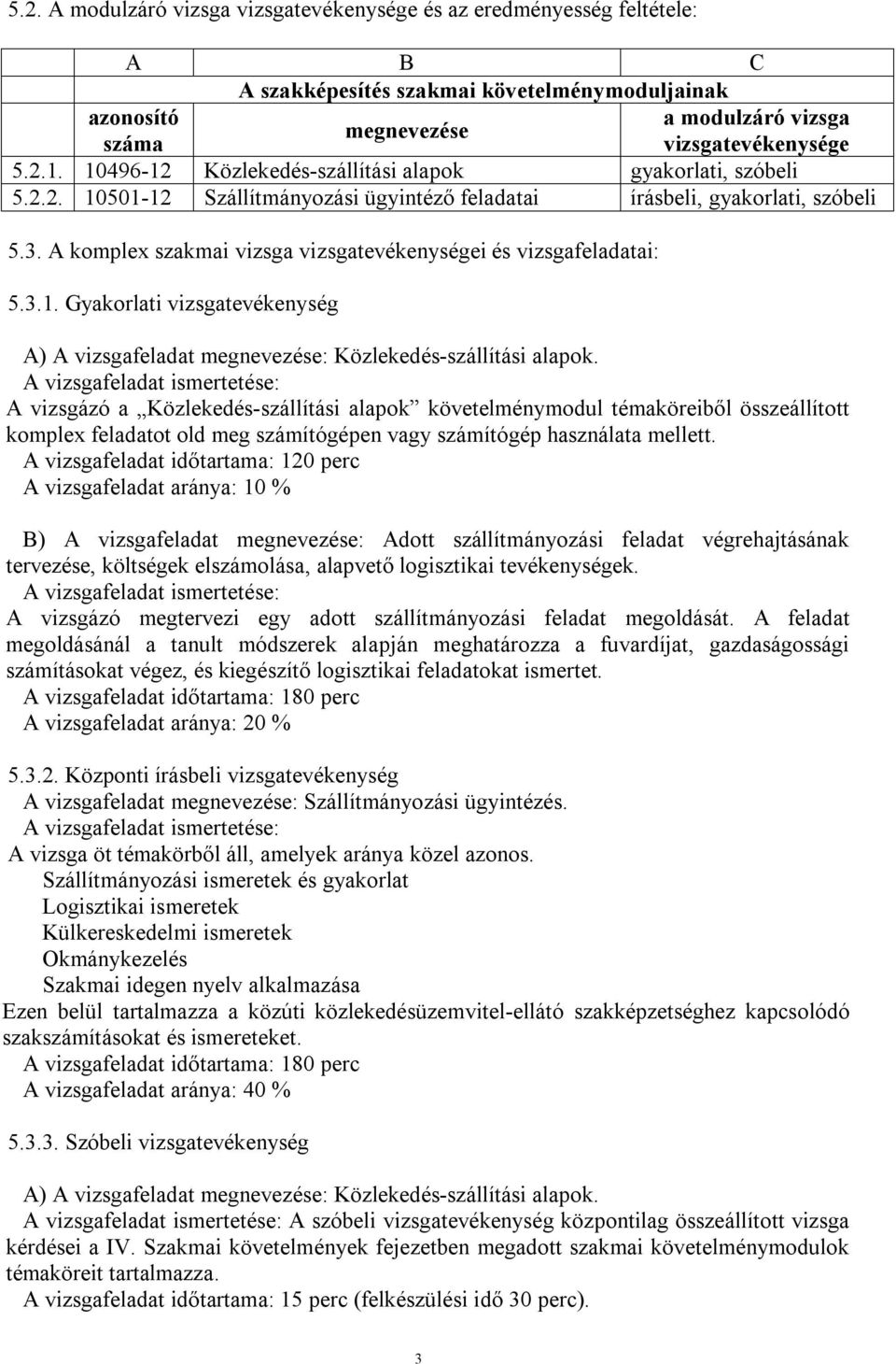 A komplex szakmai vizsga vizsgatevékenységei és vizsgafeladatai: 5.3.1. Gyakorlati vizsgatevékenység A) A vizsgafeladat megnevezése: Közlekedés-szállítási alapok.