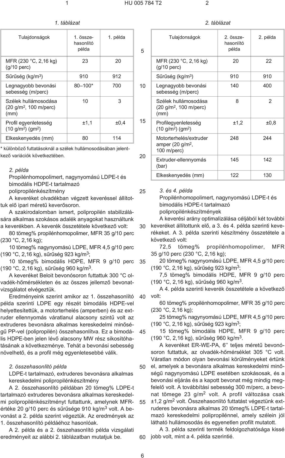 114 * különbözõ futtatásoknál a szélek hullámosodásában jelentkezõ variációk következtében. 2.